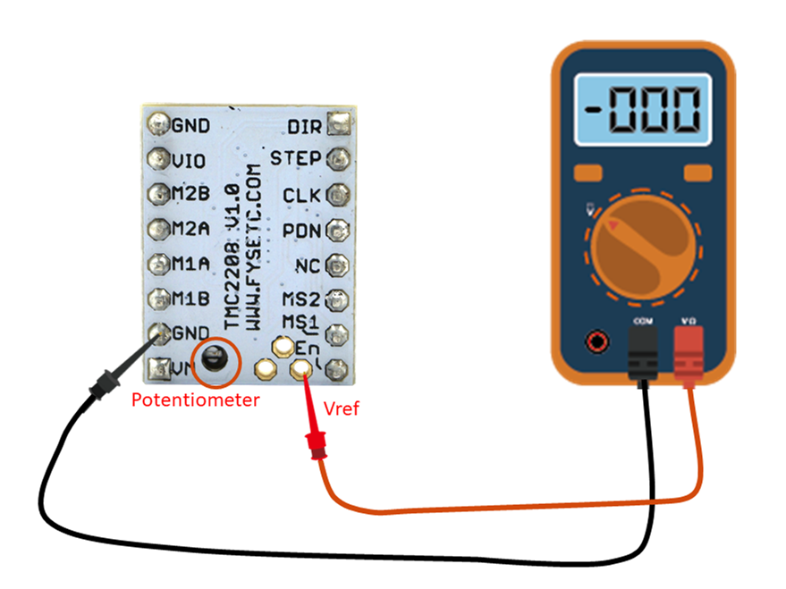 TMC2208 potentiometer
